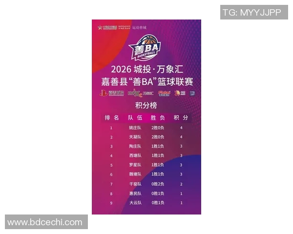 2026电竞新闻全明星赛最新积分榜揭晓WE战队以85分稳居榜首位置